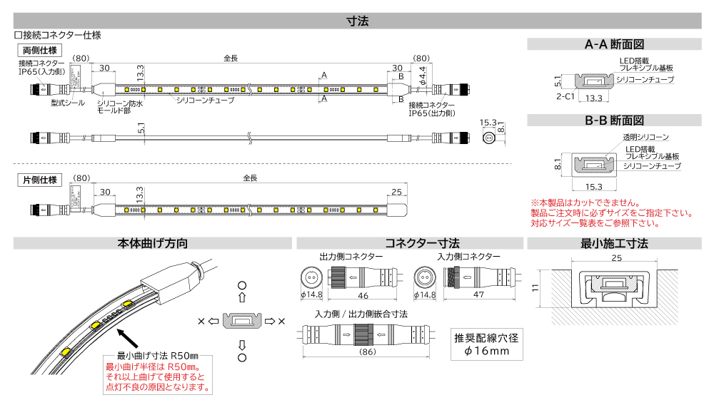 FLT-2A LEDフレキシブルテープライト寸法