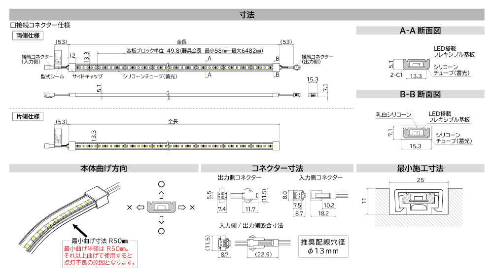 FLT-3 LEDフレキシブルテープライト寸法