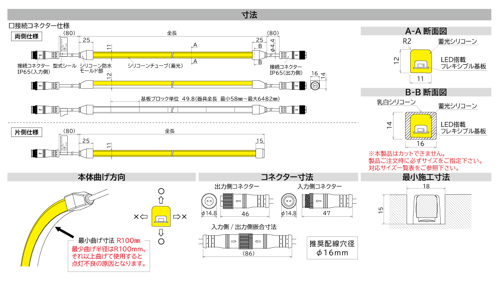 FMT フレアライン　ミニ　トップLEDフレキシブルテープライト寸法