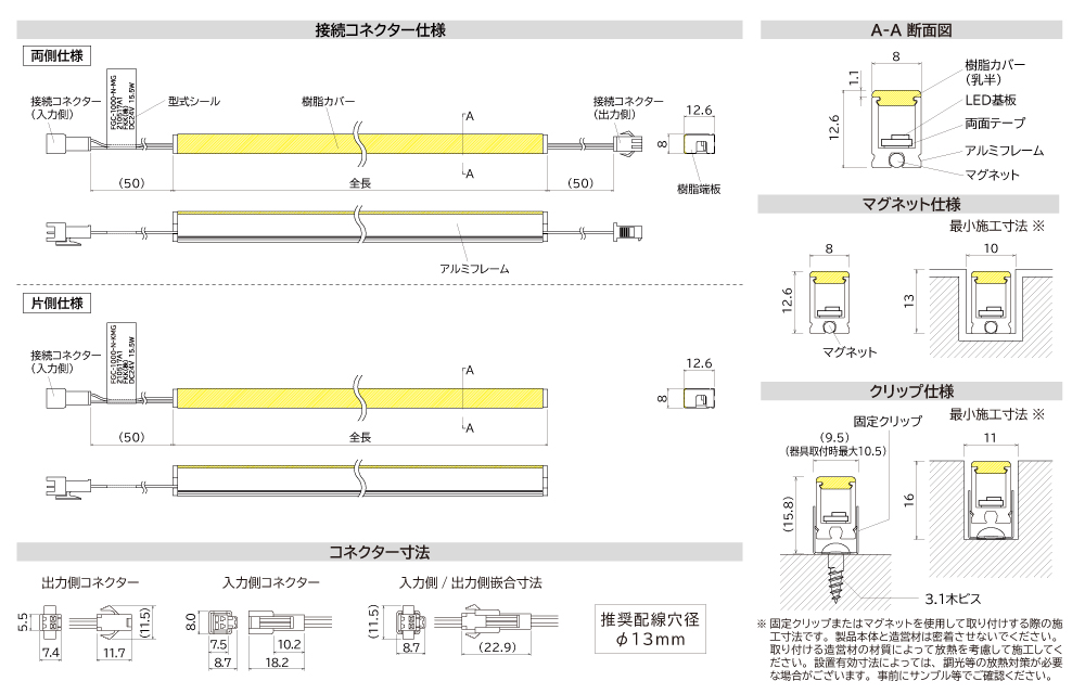 FGC LEDライン照明