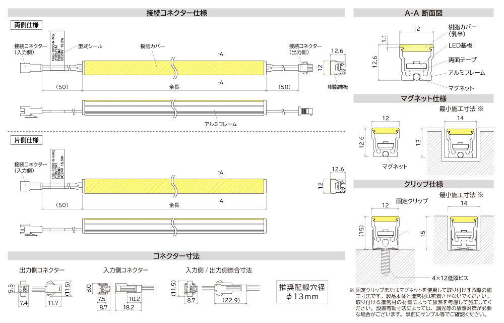 FGG LEDライン照明