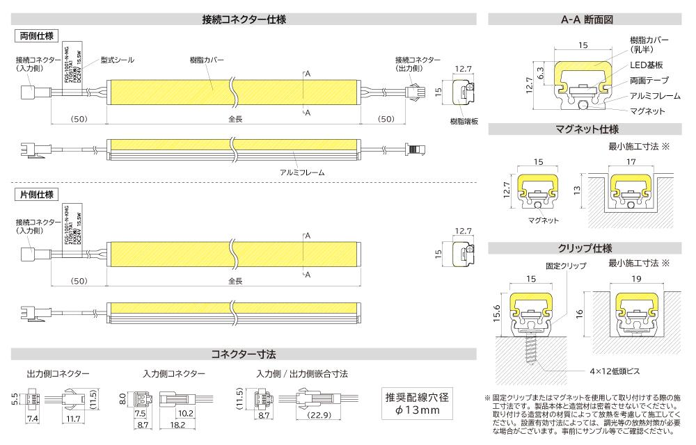 FGS LEDライン照明