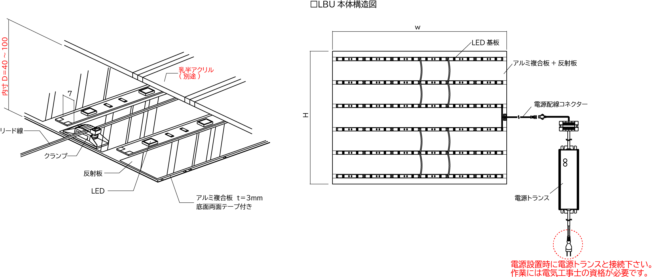 LDU 導光板ユニット