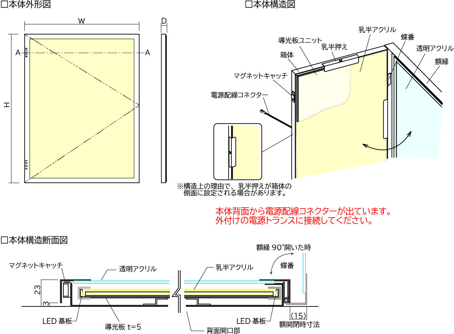 LDP 導光板パネル