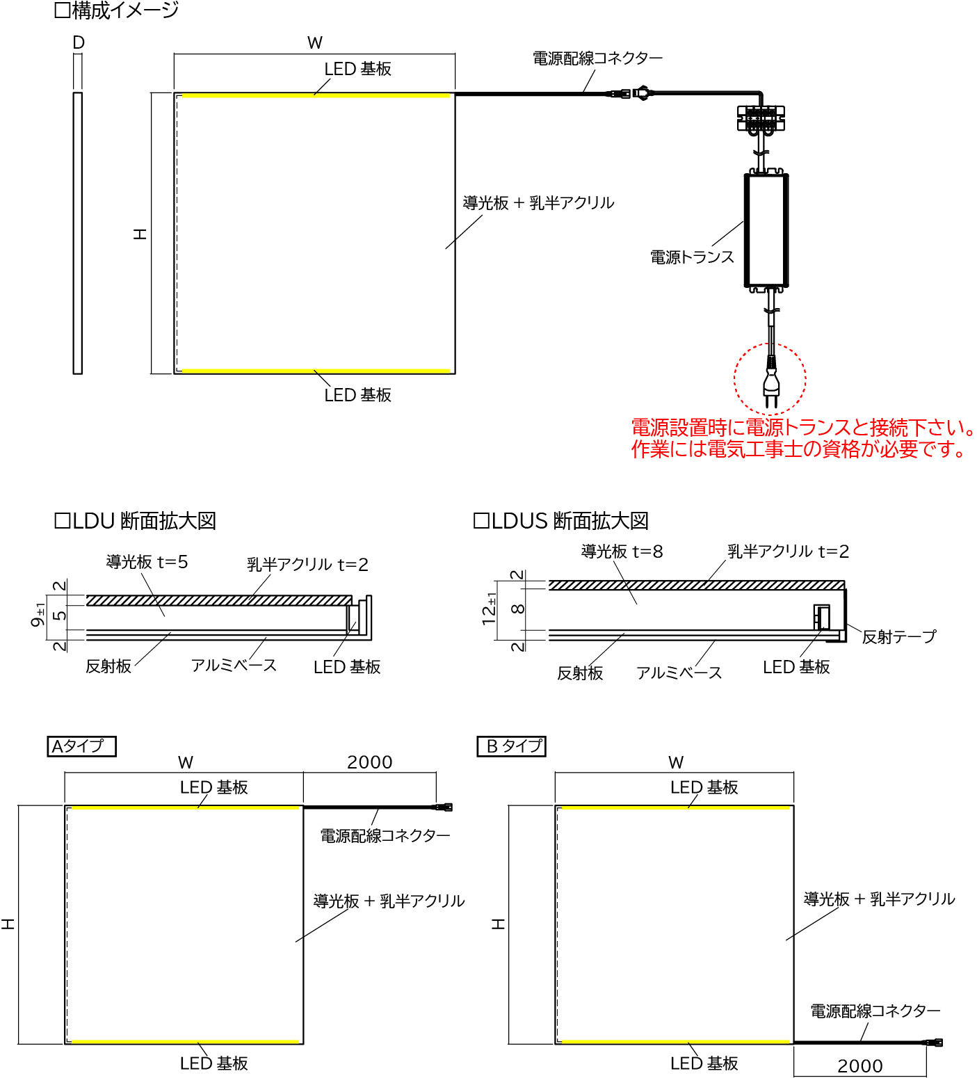 LDU 導光板ユニット