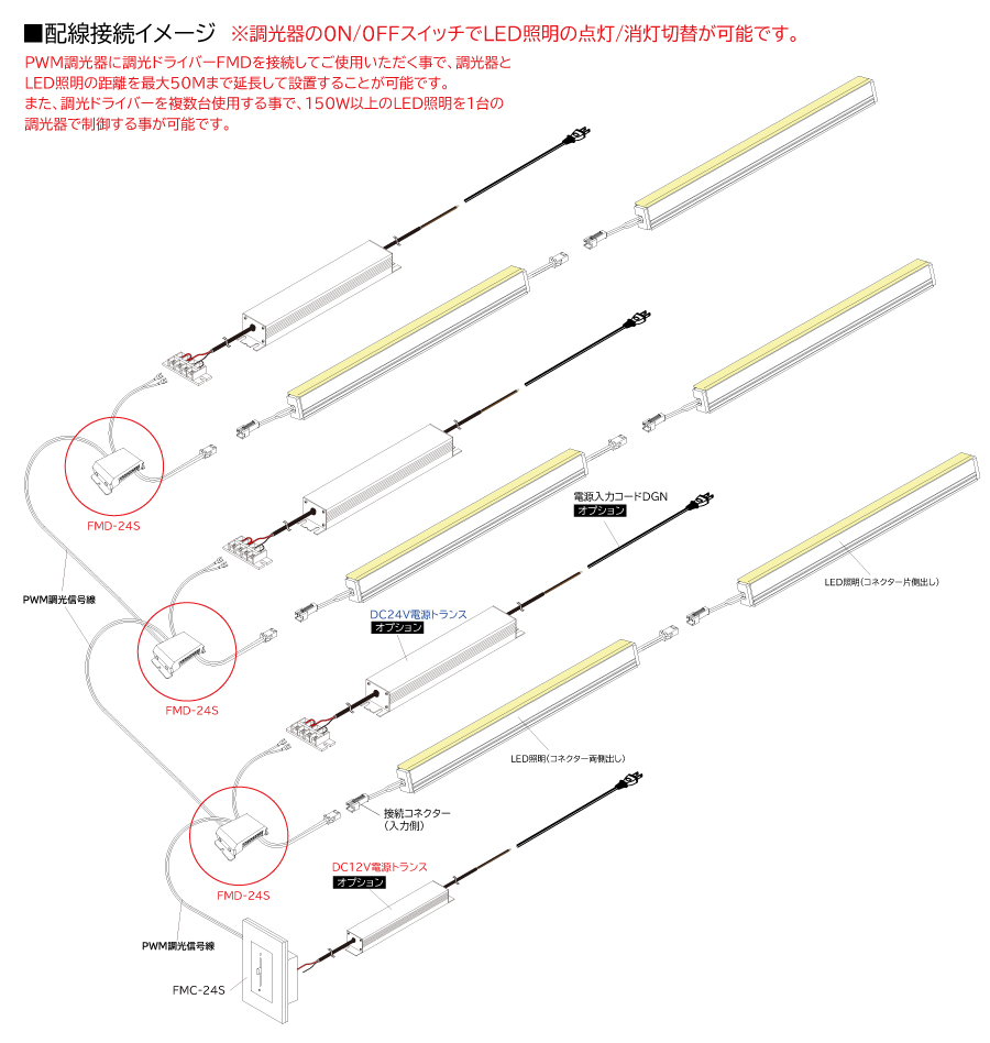 FMD 調光ドライバー 接続図