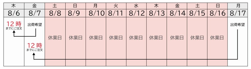 夏季休業